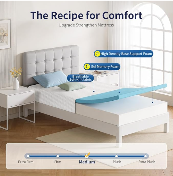 Twin Mattress/Sheets/Pillows image